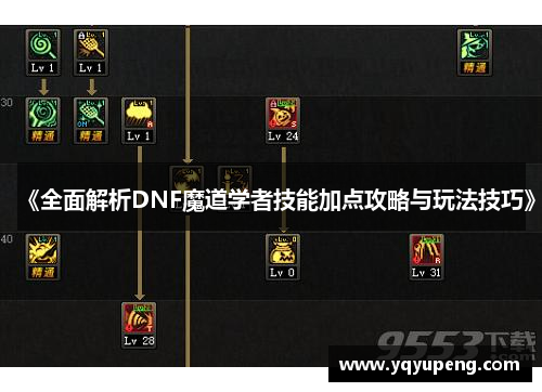 《全面解析DNF魔道学者技能加点攻略与玩法技巧》