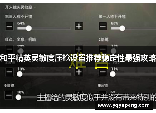 和平精英灵敏度压枪设置推荐稳定性最强攻略